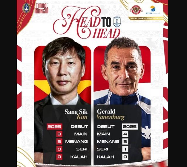 Susunan Pemain Timnas U-23 Indonesia vs Vietnam di Stadion GBK, Cek Daftarnya!