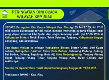 Peringatan Dini BMKG: Hujan Lebat & Petir Landa Tanjungpinang-Bintan Malam Ini 25 Juli 2025