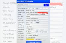 Pemilik Mobil Sport Maut di Jalan Ahmad Yani Diketahui Warga Cluster Elit Batam, Polisi Lakukan Penyelidikan