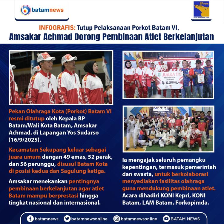 INFOGRAFIS: Tutup Pelaksanaan Porkot Batam VI, Amsakar Achmad Dorong Pembinaan Atlet Berkelanjutan