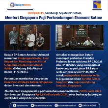 INFOGRAFIS: Sambangi Kepala BP Batam, Menteri Singapura Puji Perkembangan Ekonomi Batam 