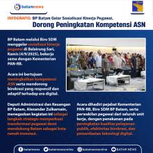 INFOGRAFIS: BP Batam Gelar Sosialisasi Kinerja Pegawai, Dorong Peningkatan Kompetensi ASN