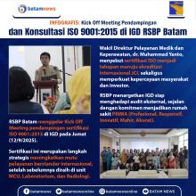 INFOGRAFIS: Kick Off Meeting Pendampingan dan Konsultasi ISO 9001:2015 di IGD RSBP Batam