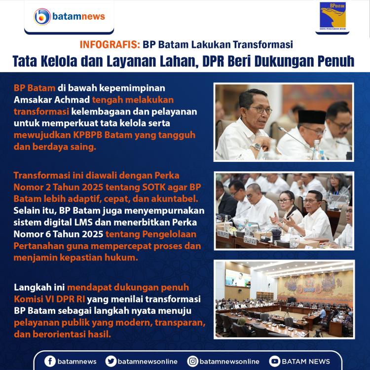 INFOGRAFIS: BP Batam Lakukan Transformasi Tata Kelola dan Layanan Lahan, DPR Beri Dukungan Penuh