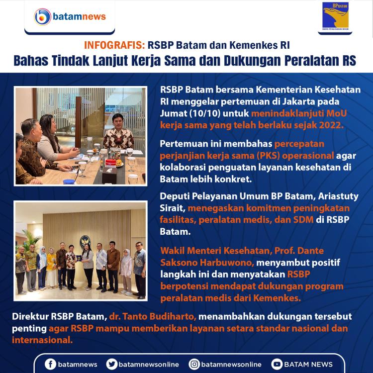INFOGRAFIS: RSBP Batam dan Kemenkes RI Bahas Tindak Lanjut Kerja Sama dan Dukungan Peralatan RS