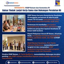 INFOGRAFIS: RSBP Batam dan Kemenkes RI Bahas Tindak Lanjut Kerja Sama dan Dukungan Peralatan RS
