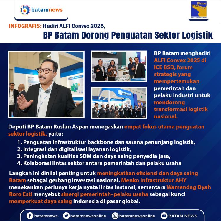 INFOGRAFIS: Hadiri ALFI Convex 2025, BP Batam Dorong Penguatan Sektor Logistik