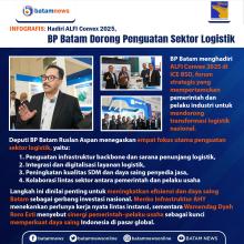 INFOGRAFIS: Hadiri ALFI Convex 2025, BP Batam Dorong Penguatan Sektor Logistik