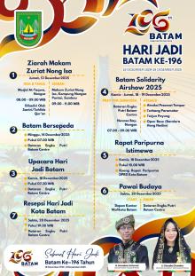 Batam Solidarity Airshow 2025 Meriahkan Hari Jadi Batam ke-196, F-16 Hiasi Langit Kota