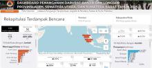 Korban Meninggal Banjir Sumatra Capai 1.135 Jiwa, 173 Masih Hilang - Data Terbaru BNPB