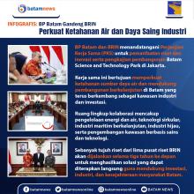 INFOGRAFIS: BP Batam Gandeng BRIN Perkuat Ketahanan Air dan Daya Saing Industri