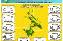 BMKG Peringatkan Gelombang Laut 1,7 Meter di Perairan Kepulauan Lingga, Banjir Rob Masih Melanda