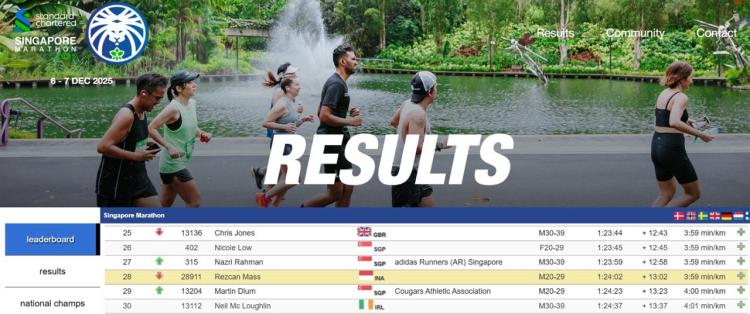 Pelari Batam Rezcan Mass Raih Juara 1 dan Pecahkan Rekor di Malaysia