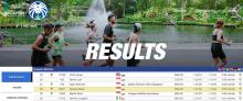 Pelari Batam Rezcan Mass Raih Juara 1 dan Pecahkan Rekor di Malaysia