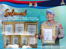 Cetak Sejarah, Propam Polda Kepri Raih 7 Penghargaan Nasional di Rakernis Polri
