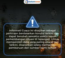 Prakiraan Cuaca Batam Minggu, 8 Maret 2026: Mayoritas Kecamatan Berawan, Suhu Maksimal Capai 31°C