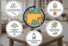 Dompet Kering Pasca Lebaran? Tenang, Ini Dia Jurus Jitu Stabilkan Keuanganmu