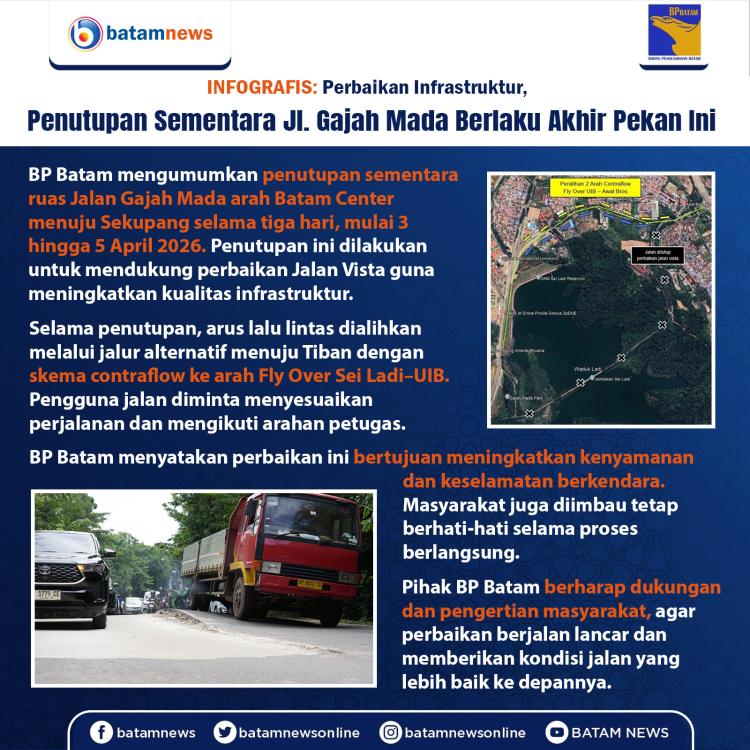 INFOGRAFIS: Perbaikan Infrastruktur, Penutupan Sementara Jl. Gajah Mada Berlaku Akhir Pekan Ini