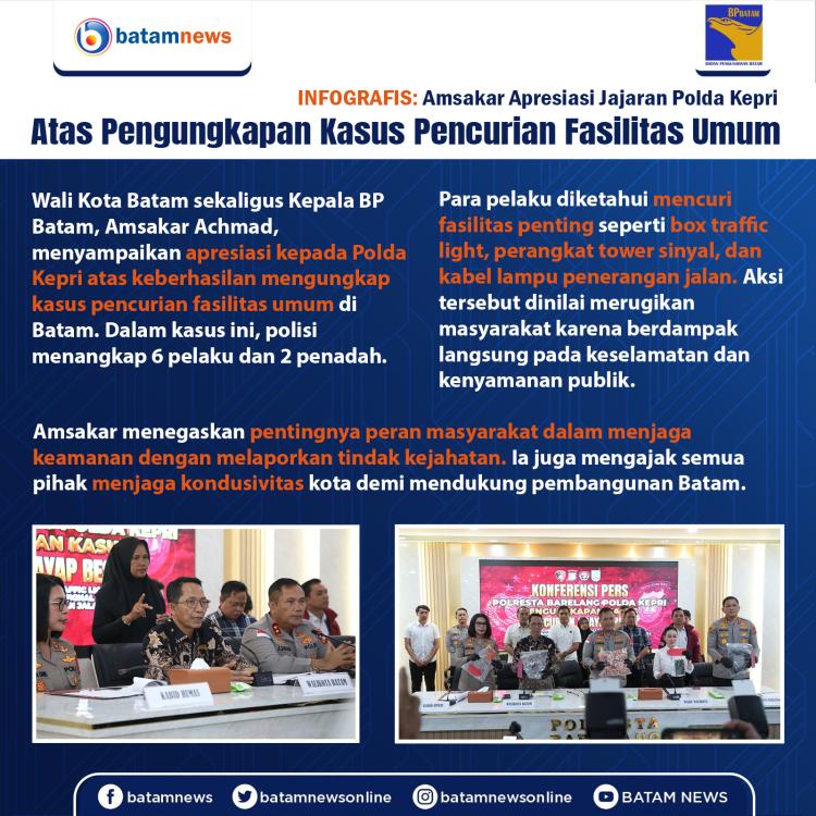 INFOGRAFIS: Amsakar Apresiasi Jajaran Polda Kepri Atas Pengungkapan Kasus Pencurian Fasilitas Umum