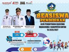 Pendaftar Beasiswa Bintan 2026 Tembus 321 Orang, 21 Gagal karena Kesalahan Administrasi