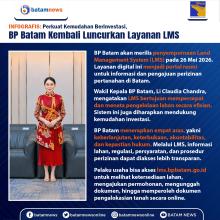 INFOGRAFIS: Perkuat Kemudahan Berinvestasi, BP Batam Kembali Luncurkan Layanan LMS