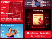 Samsung Siapkan Galaxy Watch Ultra 2 Tanpa 5G, Harga Lebih Terjangkau