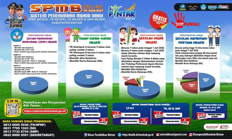 Cara Daftar SPMB Online Bintan TP 2026-2027, Orang Tua Diminta Siapkan Berkas dari Jauh Hari