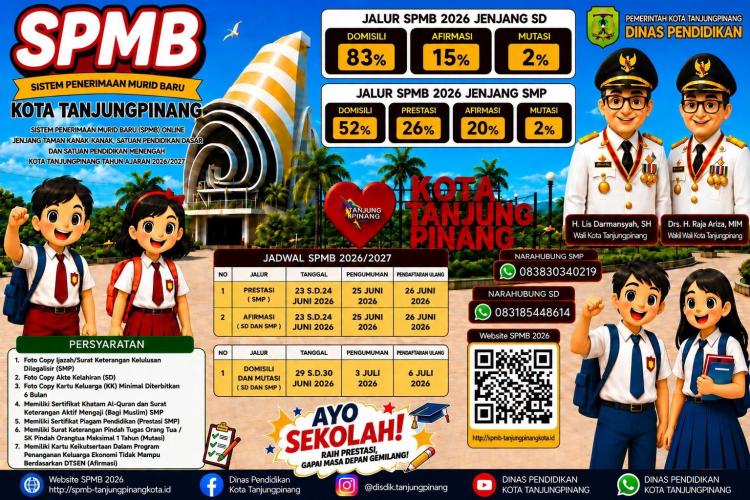 Jadwal dan Jalur Pendaftaran SPMB Online Tanjungpinang 2026/2027 SD dan SMP, Cek di sini!