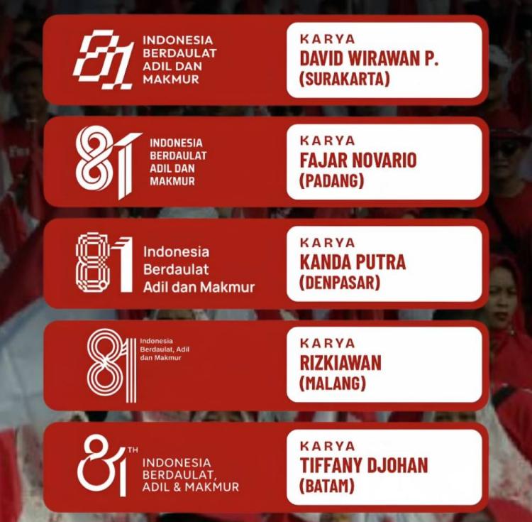 Karya "Demokrasi dan Kemandirian" Batam Masuk Final, Ini Cara Voting Logo HUT RI ke-81