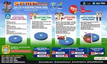 Cara Daftar SPMB Online Bintan TP 2026-2027, Orang Tua Diminta Siapkan Berkas dari Jauh Hari