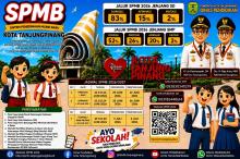 Jadwal dan Jalur Pendaftaran SPMB Online Tanjungpinang 2026/2027 SD dan SMP, Cek di sini!