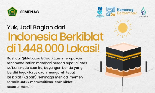 Cara Cek Arah Kiblat Sendiri dengan Rashdul Qiblat, Kemenag Buka Pendaftaran Indonesia Berkiblat 15-16 Juli 2026