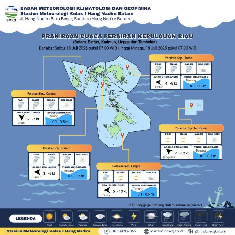 Peringatan Dini BMKG 17 Juli 2026: Hujan Lebat dan Angin Kencang Landa 7 Kecamatan di Batam