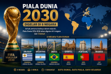 Piala Dunia 2030 di 6 Negara 3 Benua: Spanyol Juara 2026, Giliran Sejarah Baru Dimulai